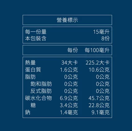【Dr.C医能补品】虚弱调理医能精露『病後补养增强体力』（10盒80条）
